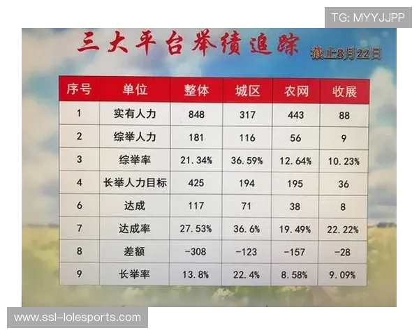 自然语言处理技术自动生成赛事战报，节省编辑人力